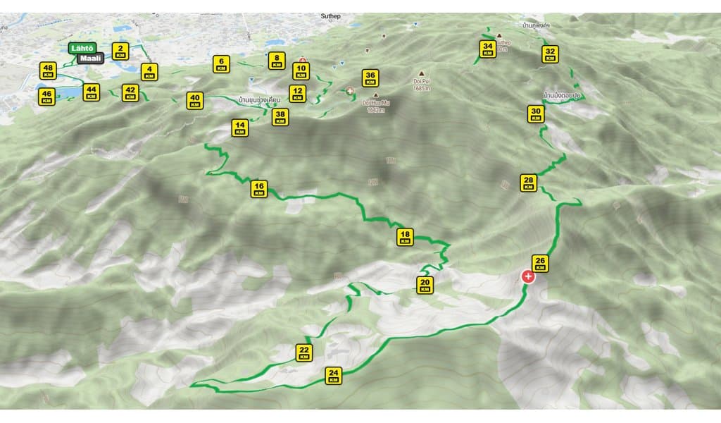 Marketing route demo Thailand